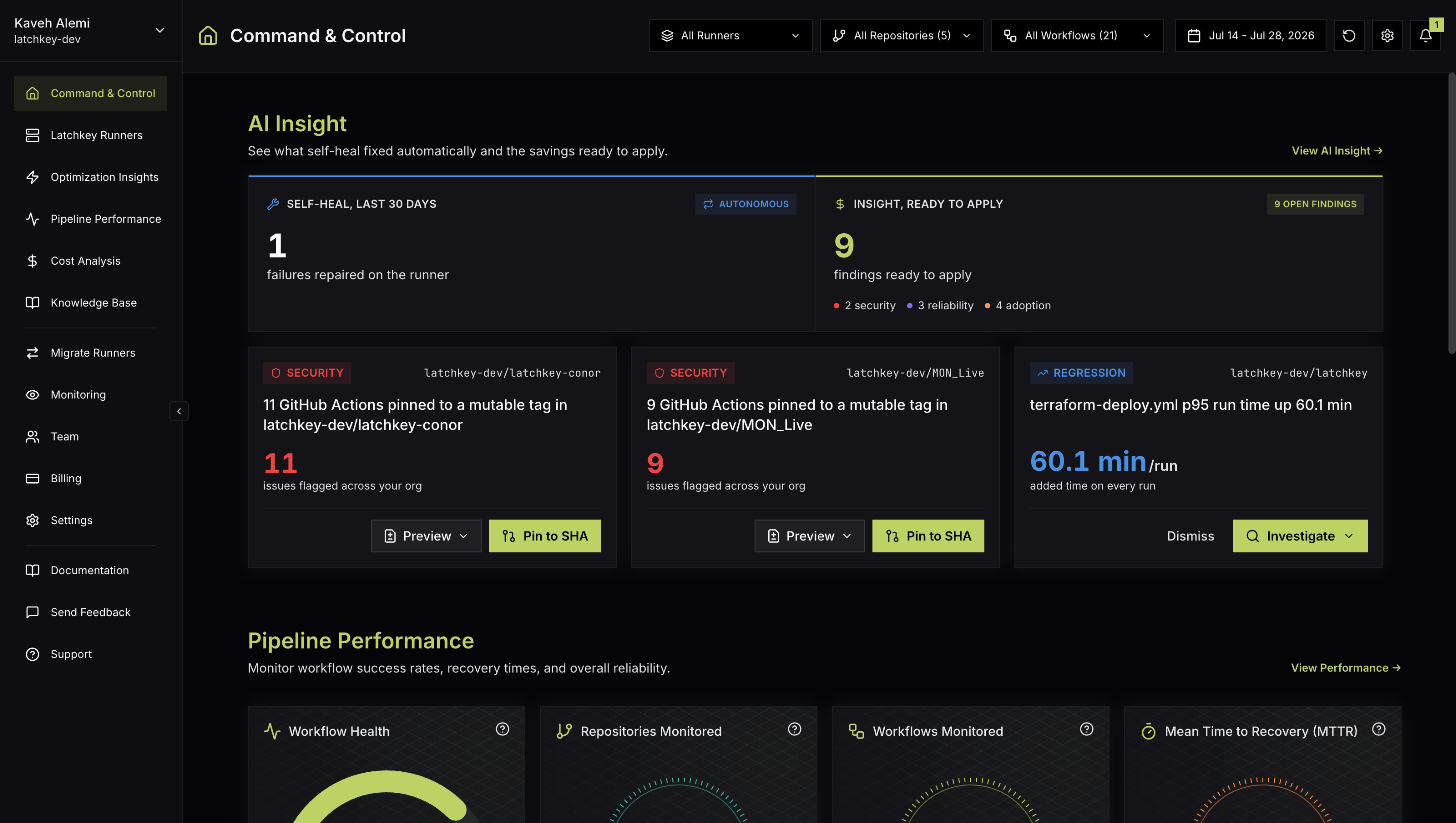 The Latchkey dashboard
