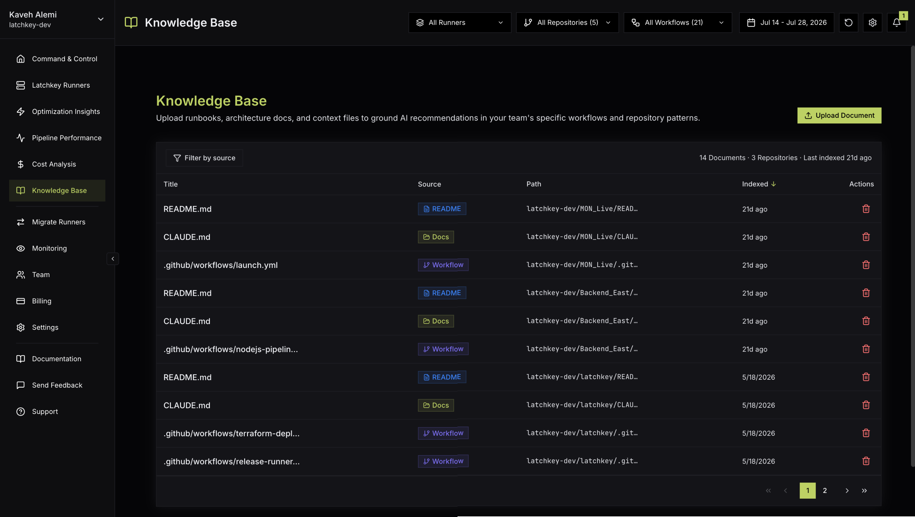 The Knowledge Base page
