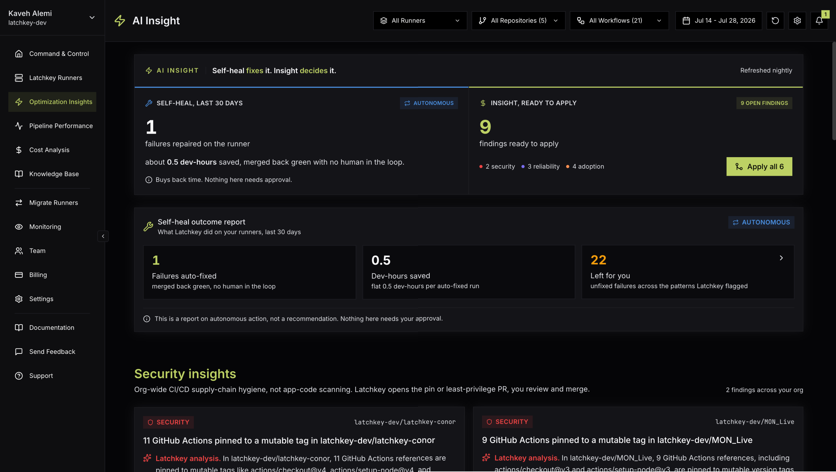 The AI Insight page